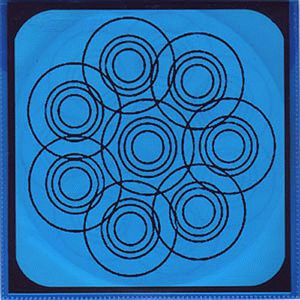 Abstractions and Mutations